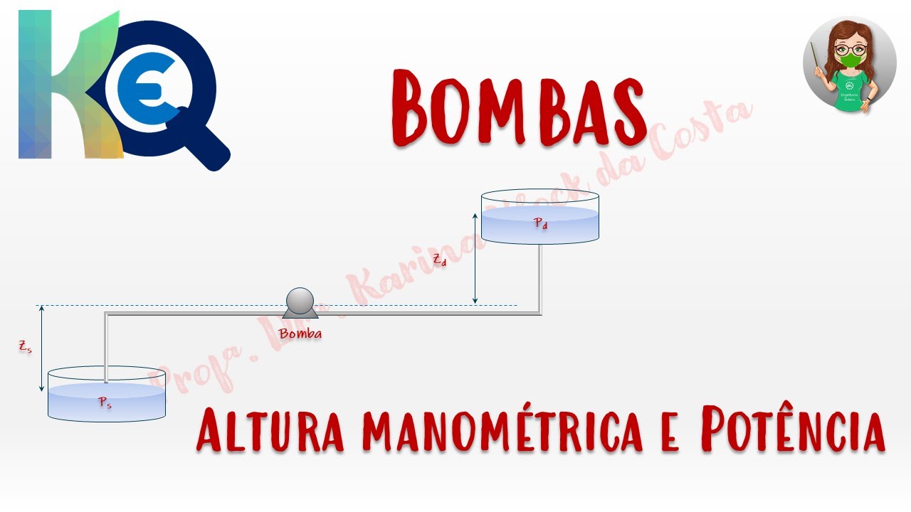 Aula 04 | 01 - OP1 - Bombas: altura manométrica de sucção e descarga