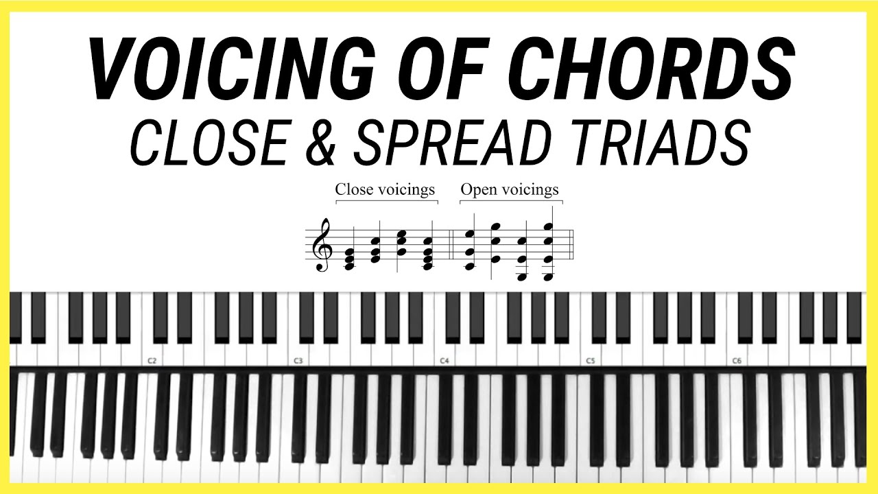Voicing of Chords | Close and Spread Triads | Piano Harmony Lesson