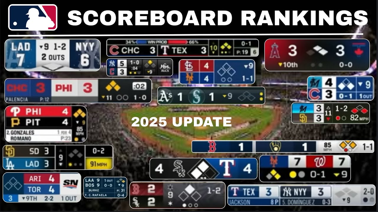 Ranking MLB Scoreboards (UPDATED 2025)