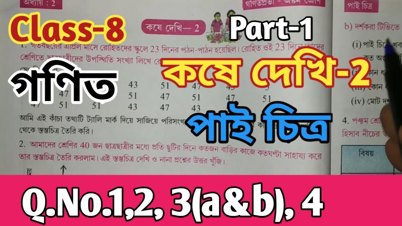 Class 8 Math কষে দেখি 2// পাই চিত্র//অষ্টম শ্রেণী গণিত পাই চিত্র//Math Solve Class VIII