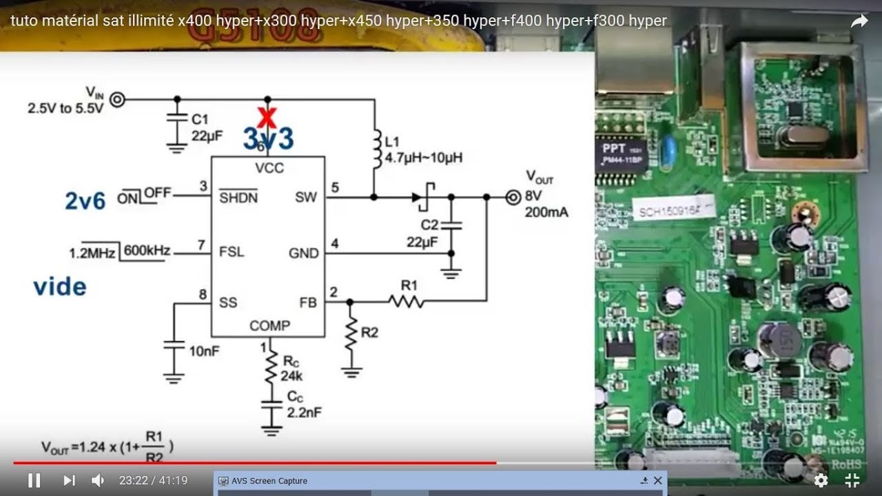 tuto matériel sat illimité x400 hyper+x300 hyper+x450 hyper+350 hyper+f400 hyper+f300 hyper