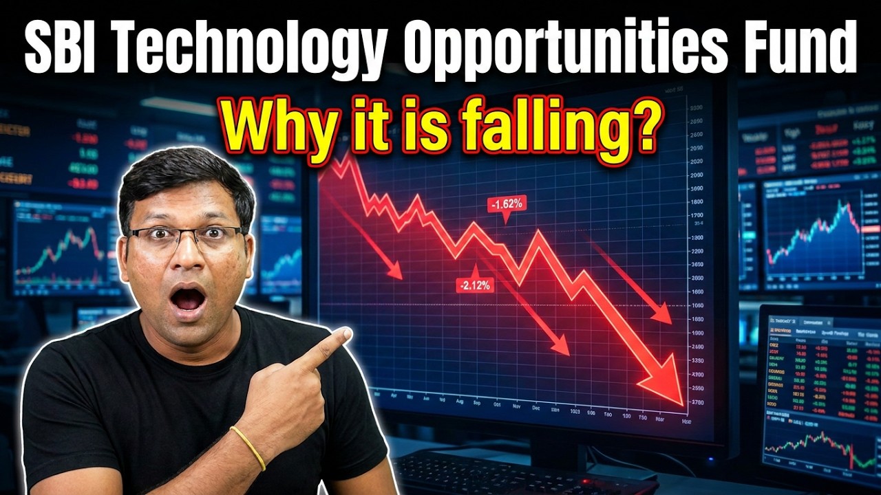 क्या करे ? | SBI Technology Opportunities Fund Direct Growth | SBI Technology Opportunities Fund
