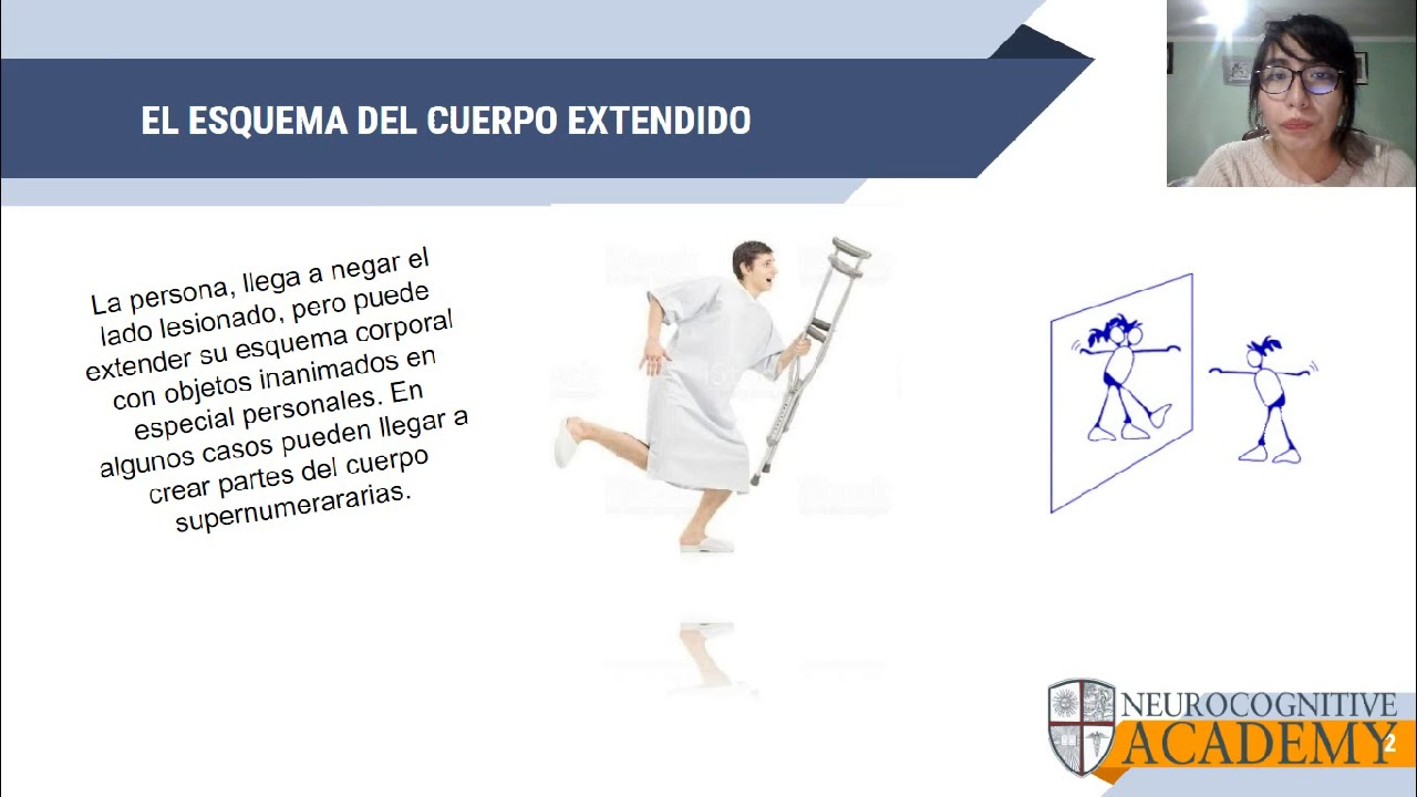 Imagen corporal,  ¿Realmente conoces la conciencia de tu cuerpo?