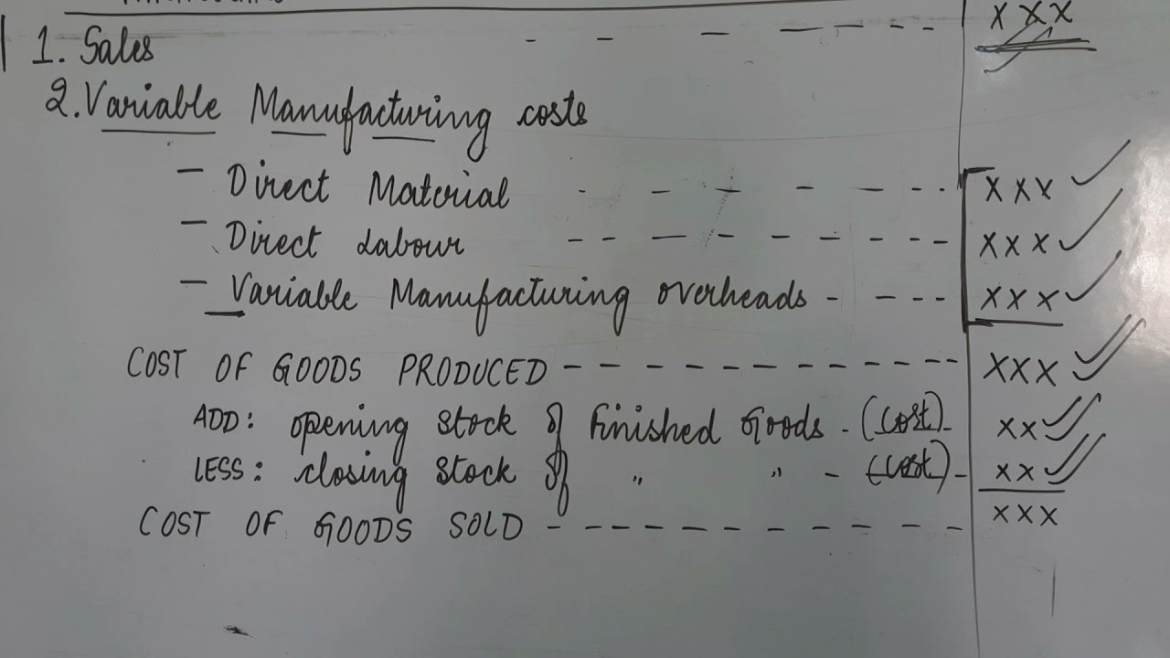 Cost Management: Income Statement Format under Marginal Costing