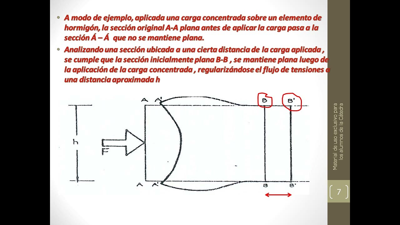 Vigas de Gran Altura clase 17 2023