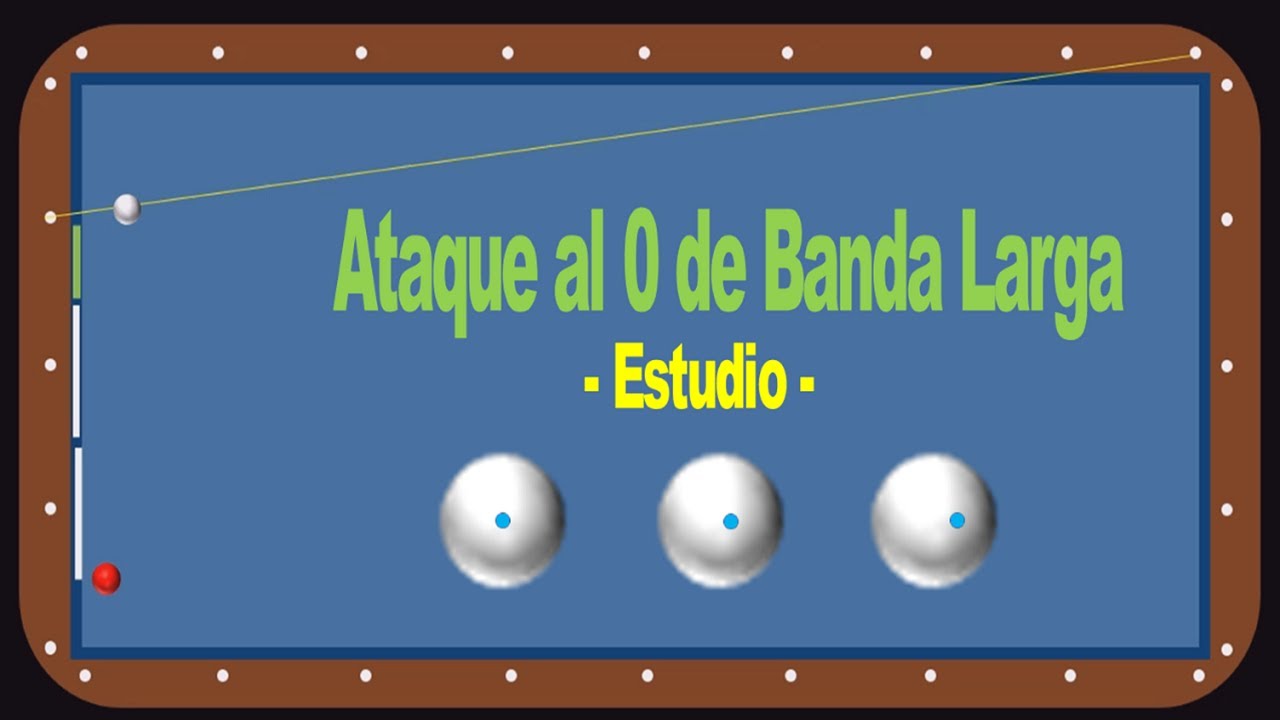 51_Ataque al 0 de la Banda Larga desde Banda Corta y con Efecto 0.