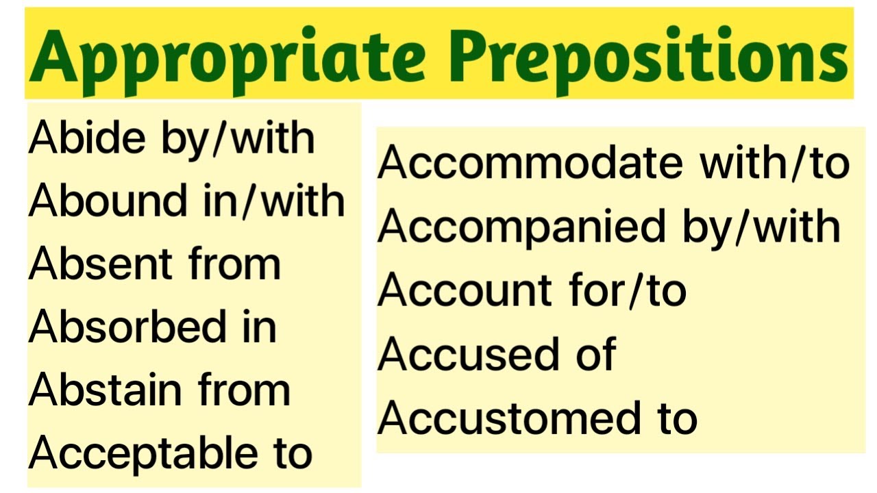 Appropriate Prepositions in English Grammar/ Fixed Preposition/ SSC CGL, CHSL, CPO, WBCS, PSC, WBP