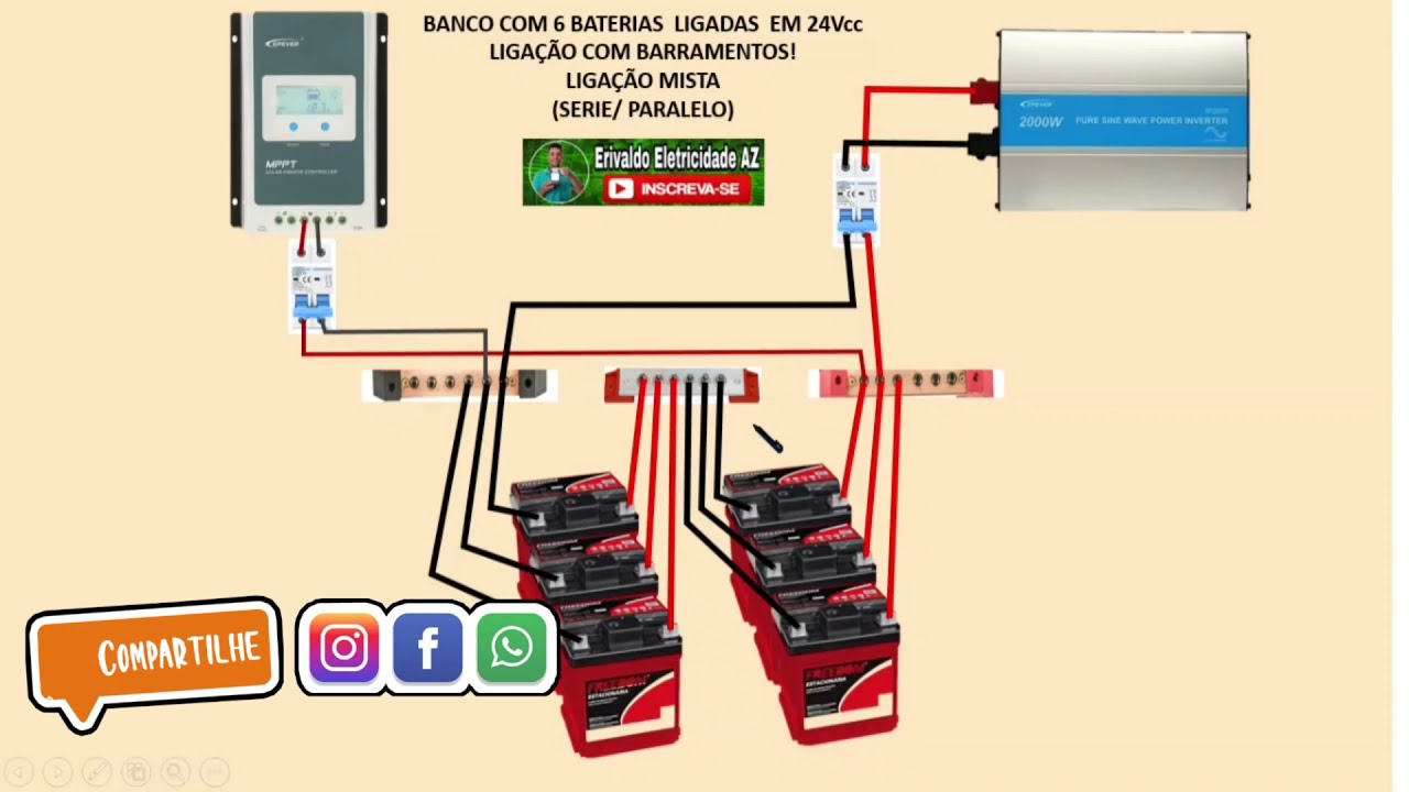 Ligação Série e Paralelo de 2 ou Mais  Baterias, Utilizando Barramentos de Cobre!