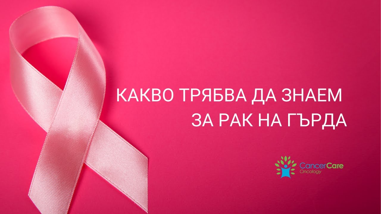 Рак на гърда