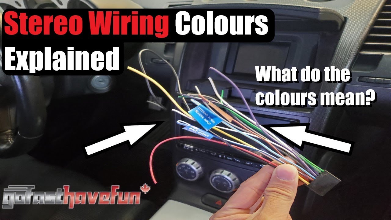 Aftermarket Car Stereo Wiring Colours Explained (Head Unit wiring) | AnthonyJ350