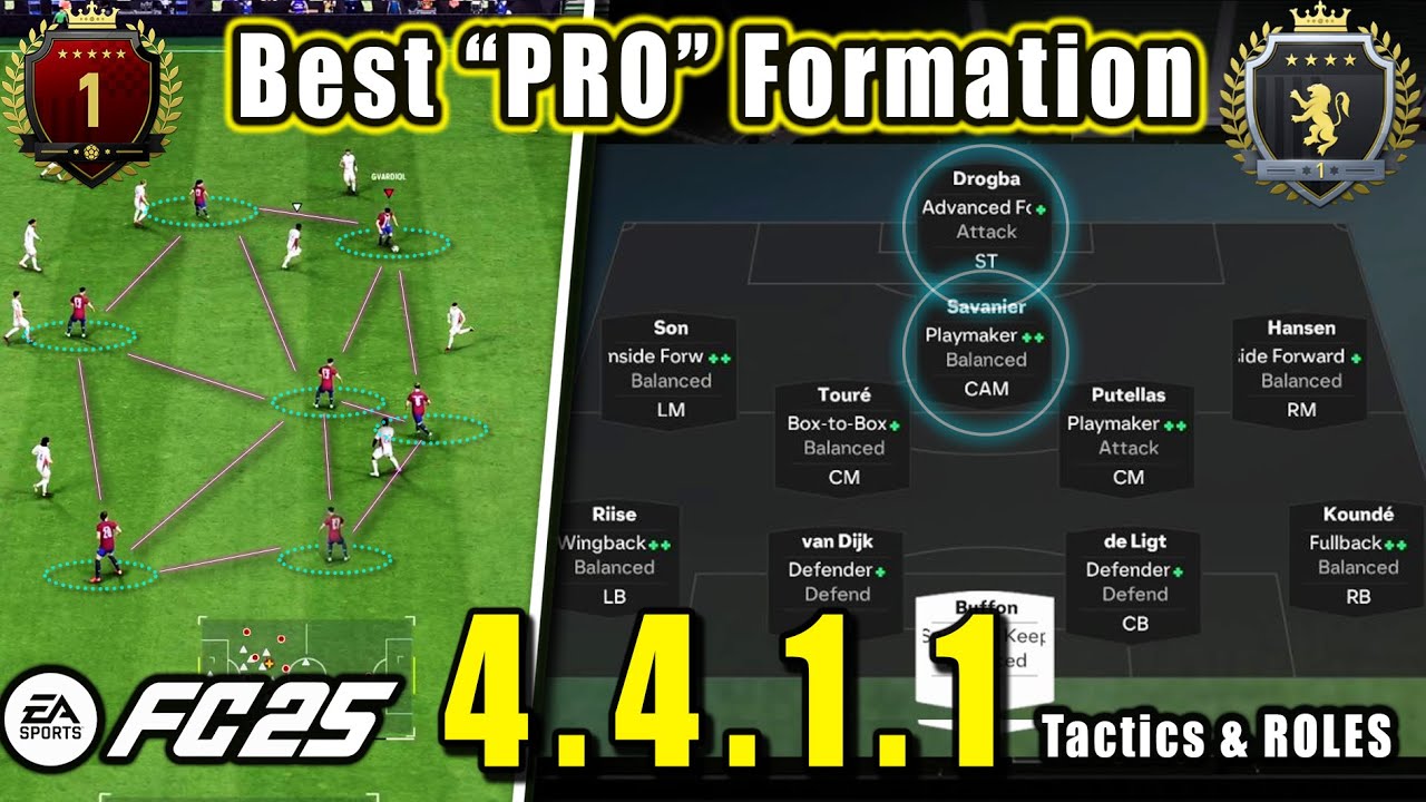*New* 4-4-1-1 BEST PRO META FORMATION! 4411 Custom Tactics | EAFC 25