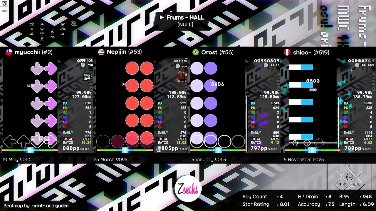 myucchii vs Nepijin vs Orost vs shioo- | Frums - HALL [NULL] - osu mania