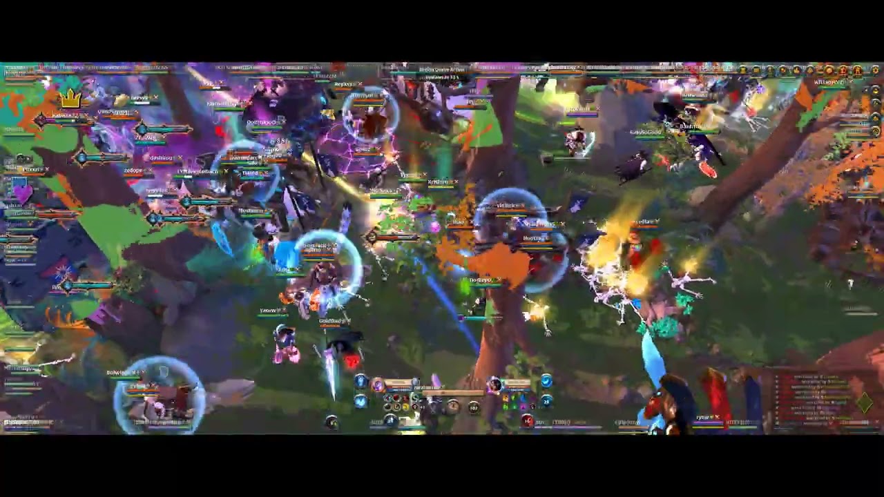 Open World vs Summers (PERMA POV)