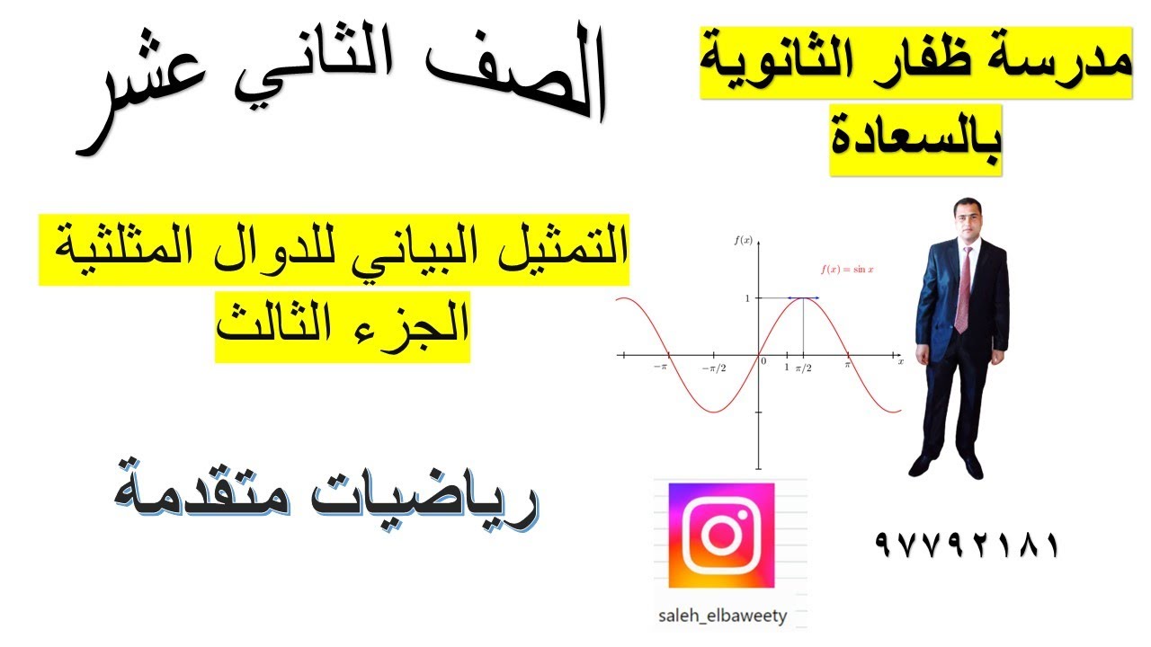 التمثيل البياني للدوال المثلثية الجزء الثالث رياضيات متقدمة الصف الثاني عشر تمارين 13 - 14-15-16