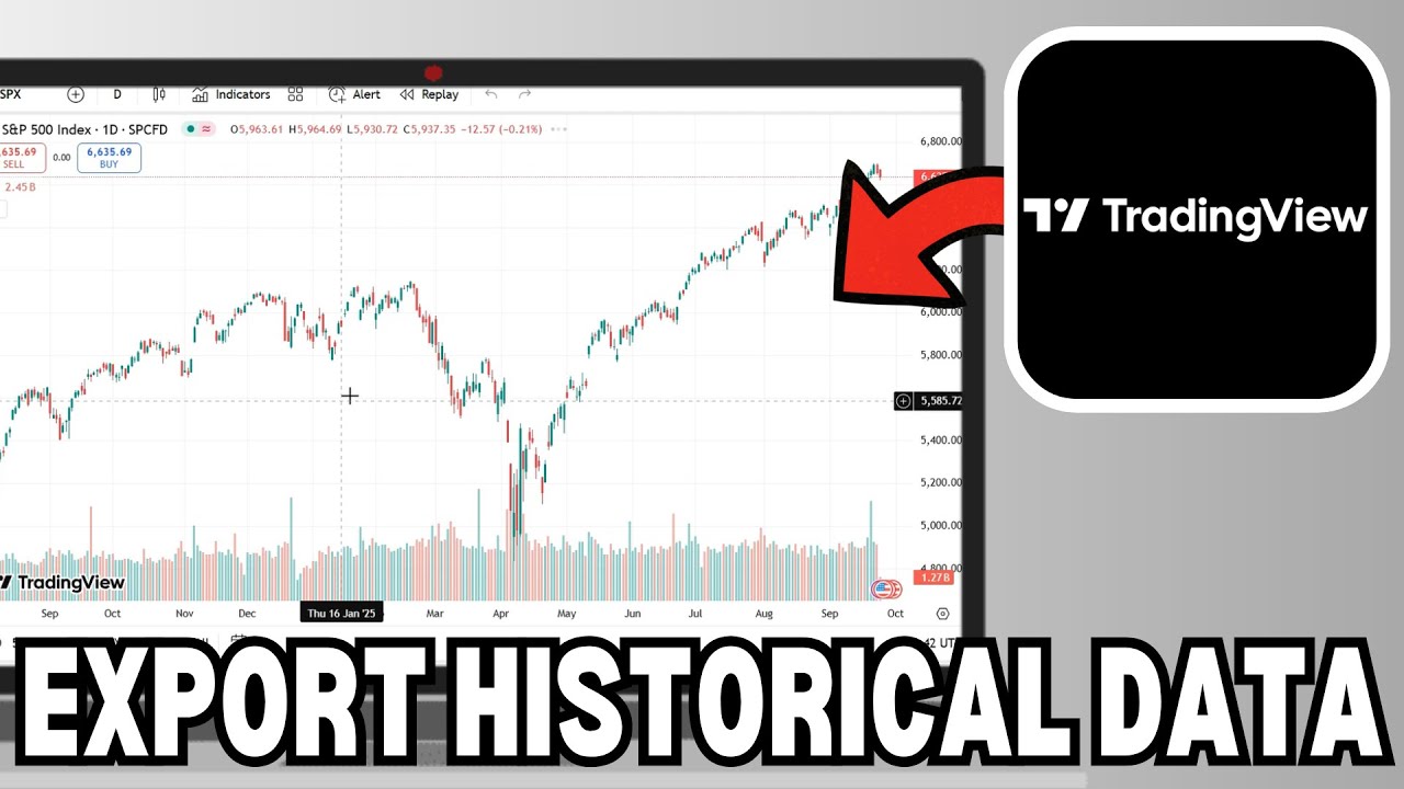 How To Export Historical Data From Tradingview (2025)