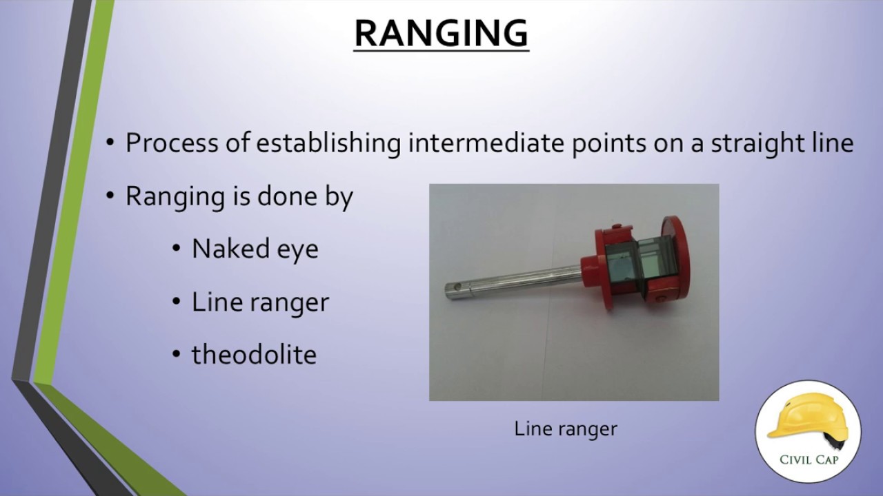 Ranging in Surveying.(Malayalam Class)