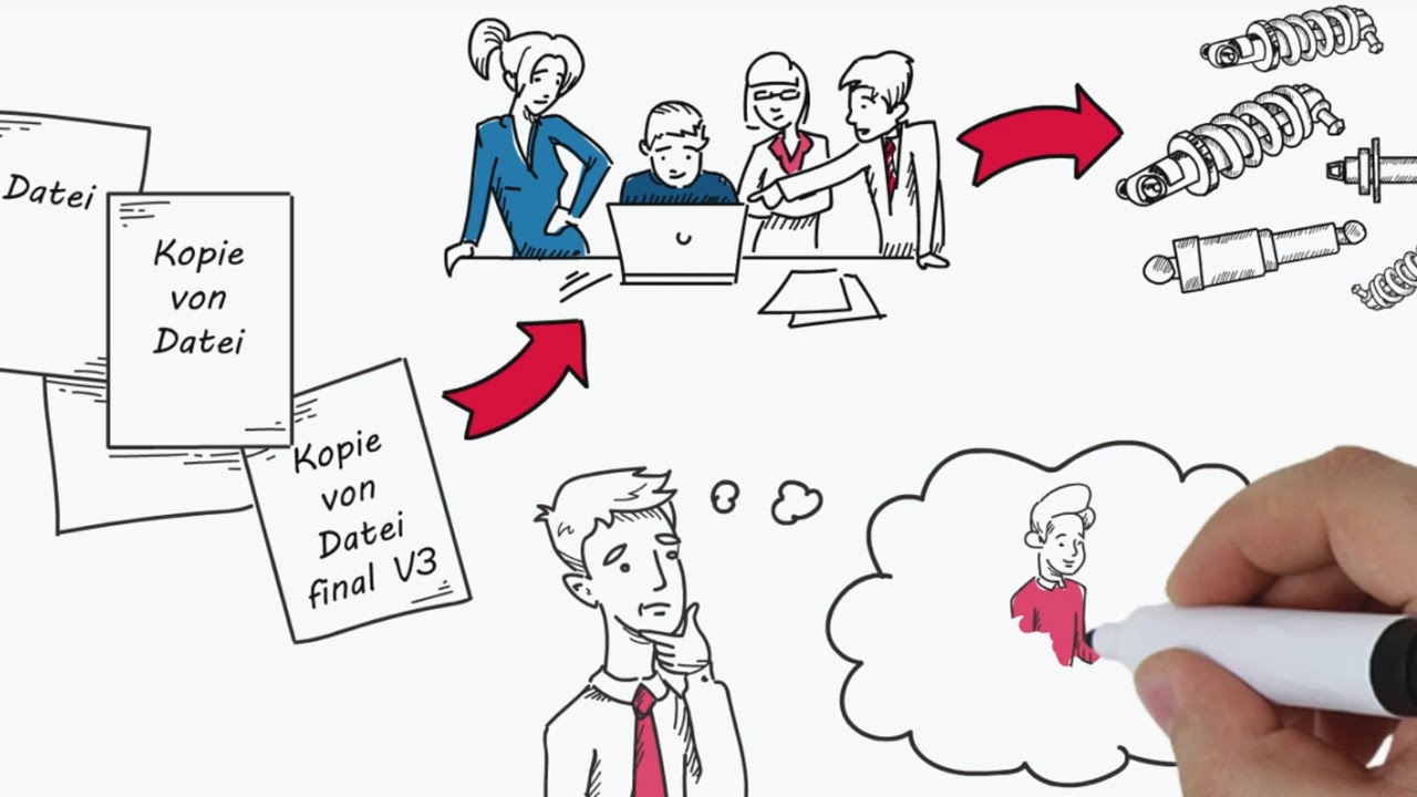 Warum eigentlich Produktdatenmanagement (PDM)?