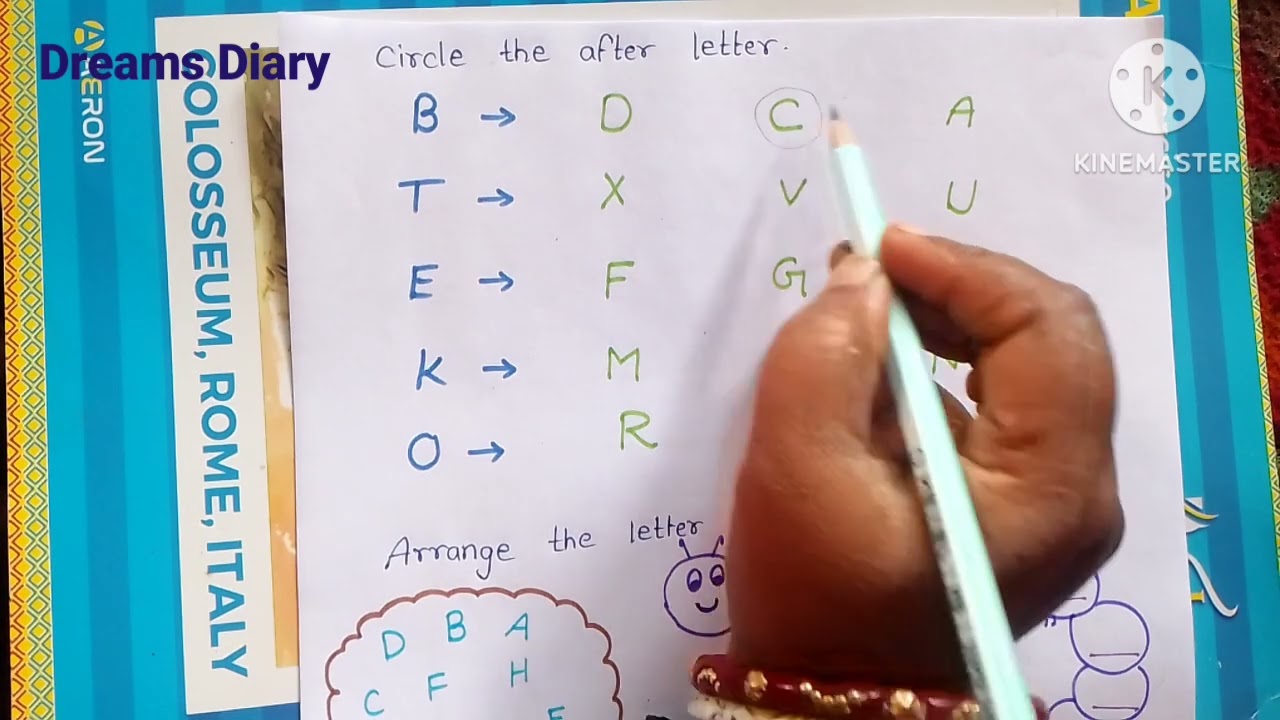 Lkg Annual English worksheet 2026 