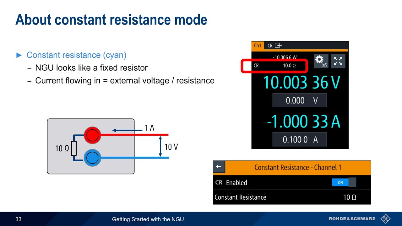 Getting Started with R&S NGU Source Measure Units