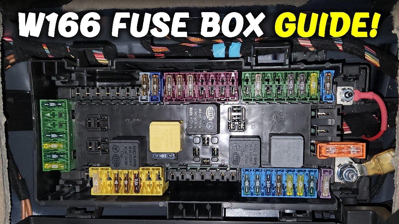 Understanding Mercedes ML350/GLE350 W166 Main Fuse Box Diagram: Relays & Fuses-Detailed Easy Guide