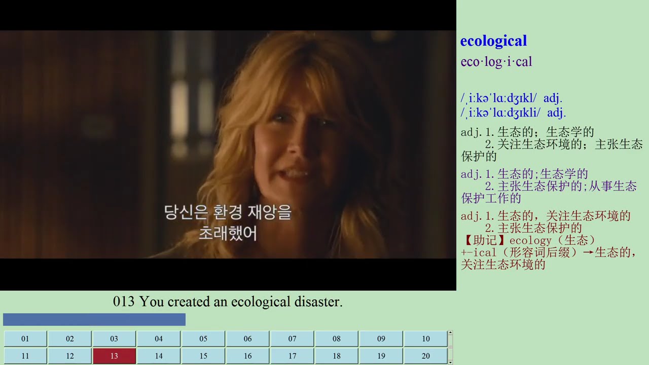 Learn Vocabulary Through Movies. 万词电影版，用电影背单词 115
