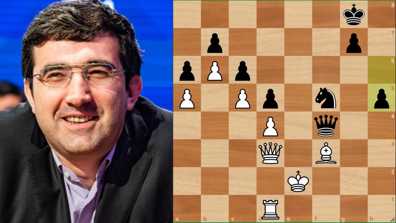 KRAMNIK +7 KONUMU KAYBEDİYOR!