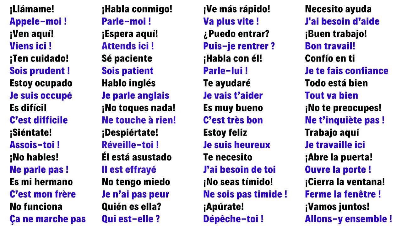 Écoutez ces 100 Phrases pour Parler Espagnol comme un Natif