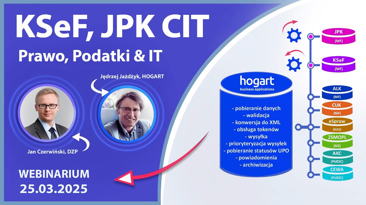 2025.03.25  Moduły specjalistyczne dla każdego systemu ERP: KSeF i JPK CIT.