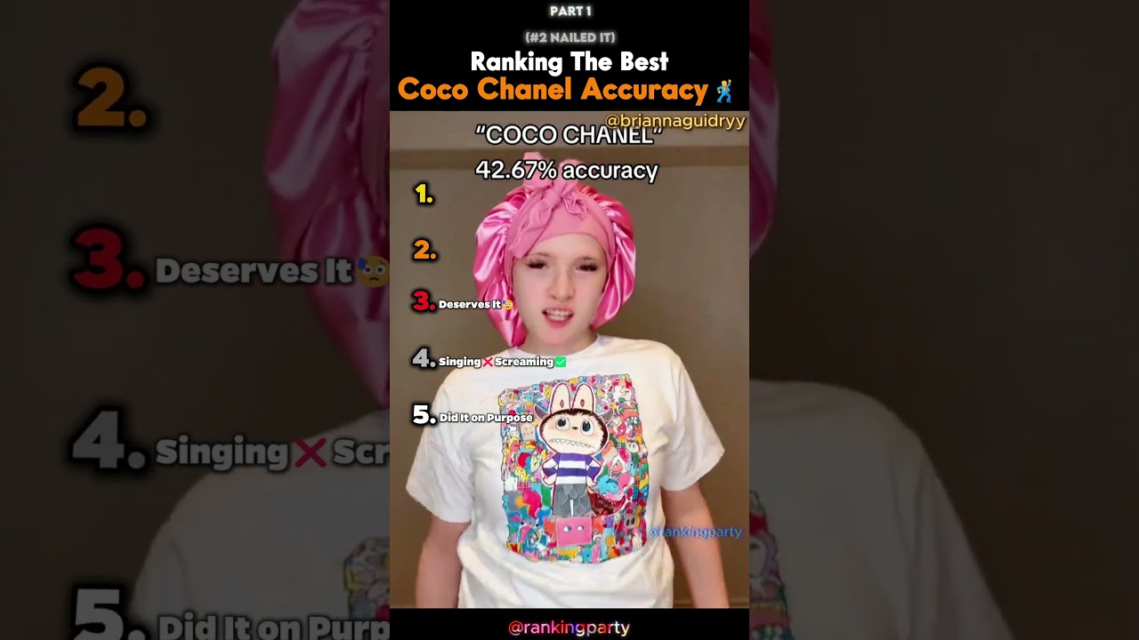 Ranking Best Coco Channel Accuracy(new)