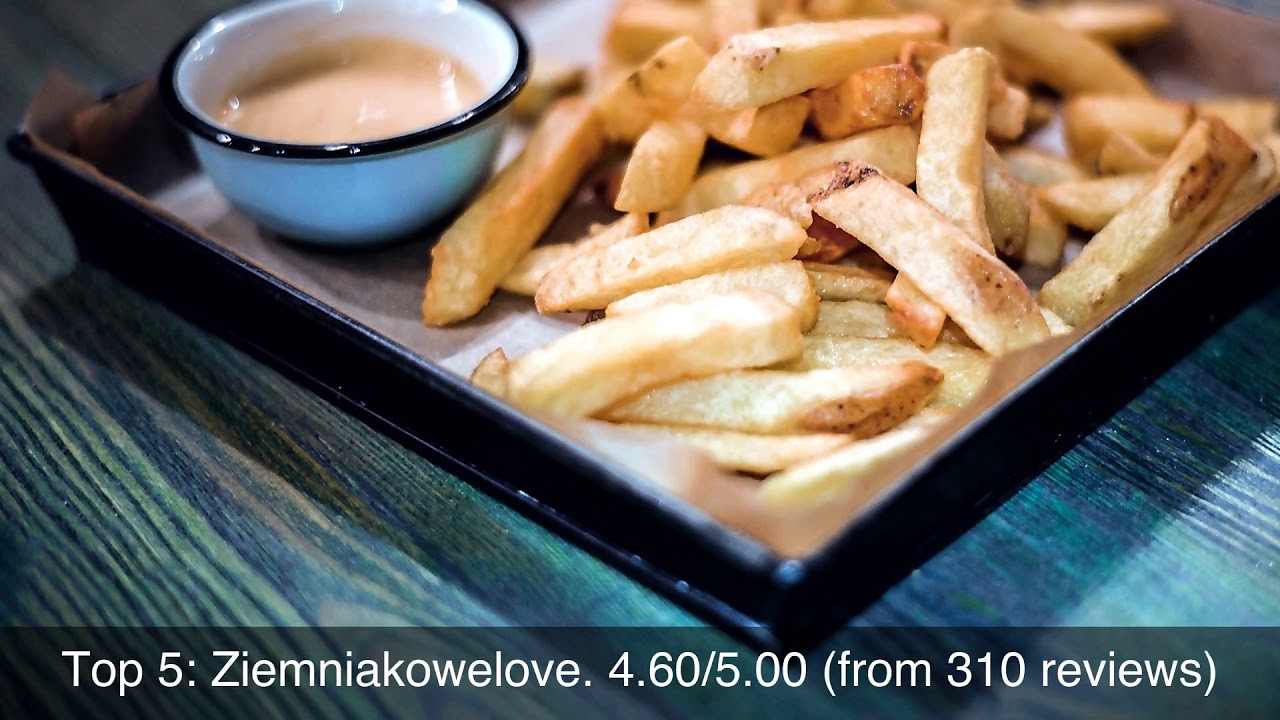 Top rated Restaurants in Nowogard, Poland | 2020