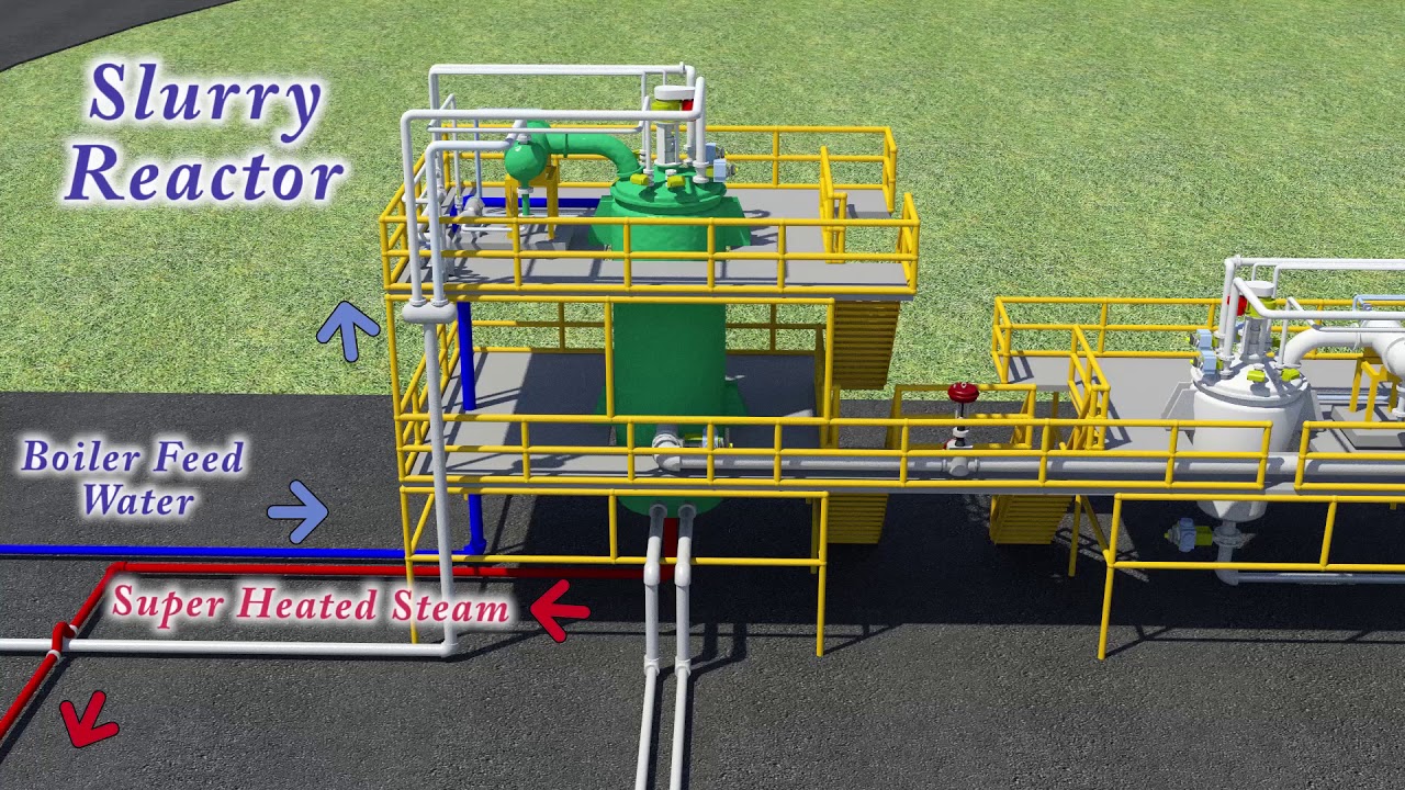 Chemical Engineering plant design for Benzoic acid production (Animation)