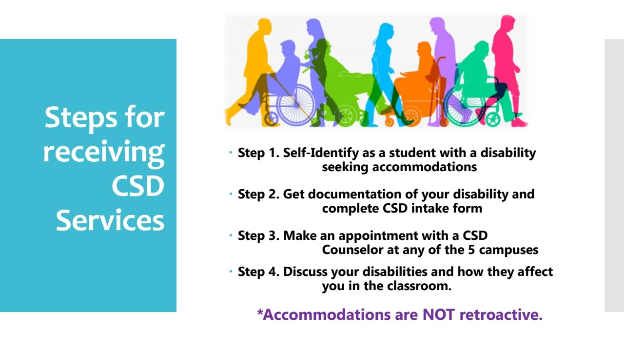 Spring 2026  EPCC's Center for Students with Disabilities CSD and Writing Center