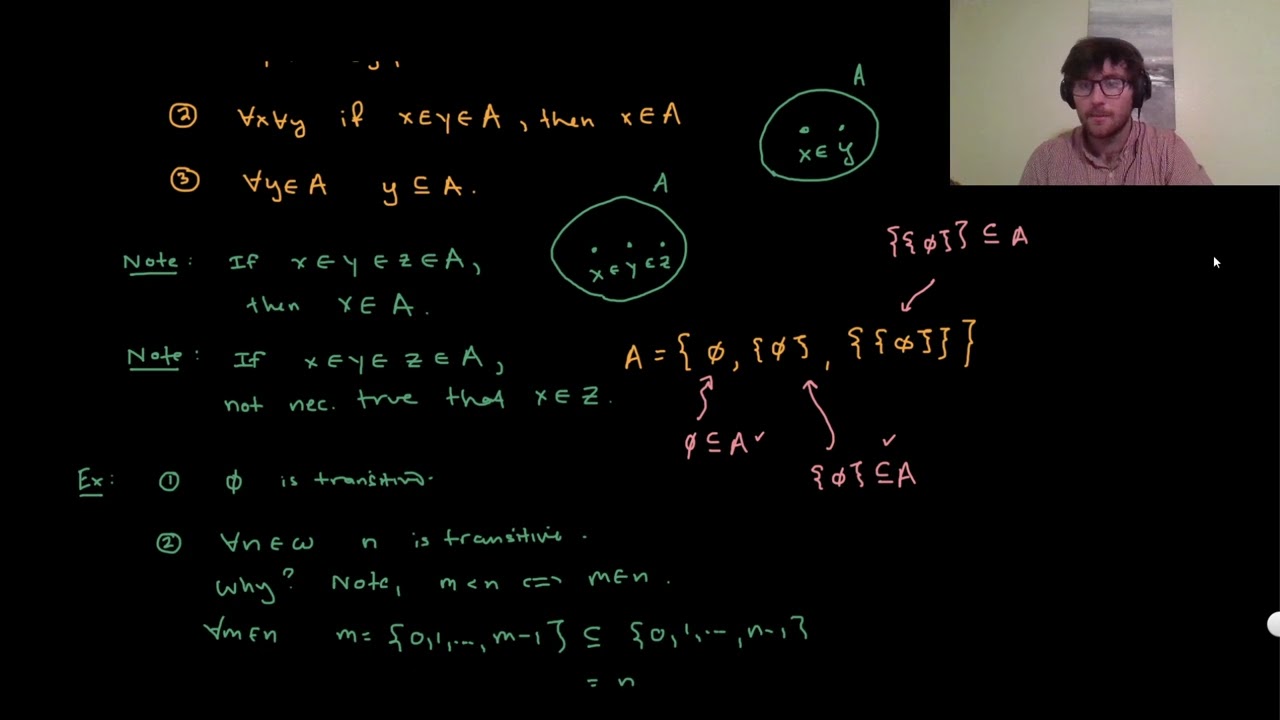 (Axiomatic Set Theory, 17) Transitive Sets