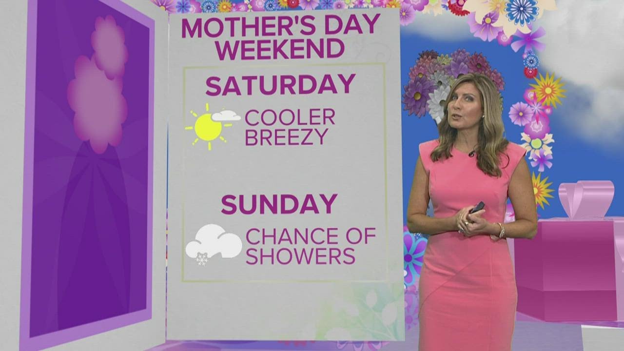 A look at the forecast ahead of the Mother's Day weekend | Extended Forecast