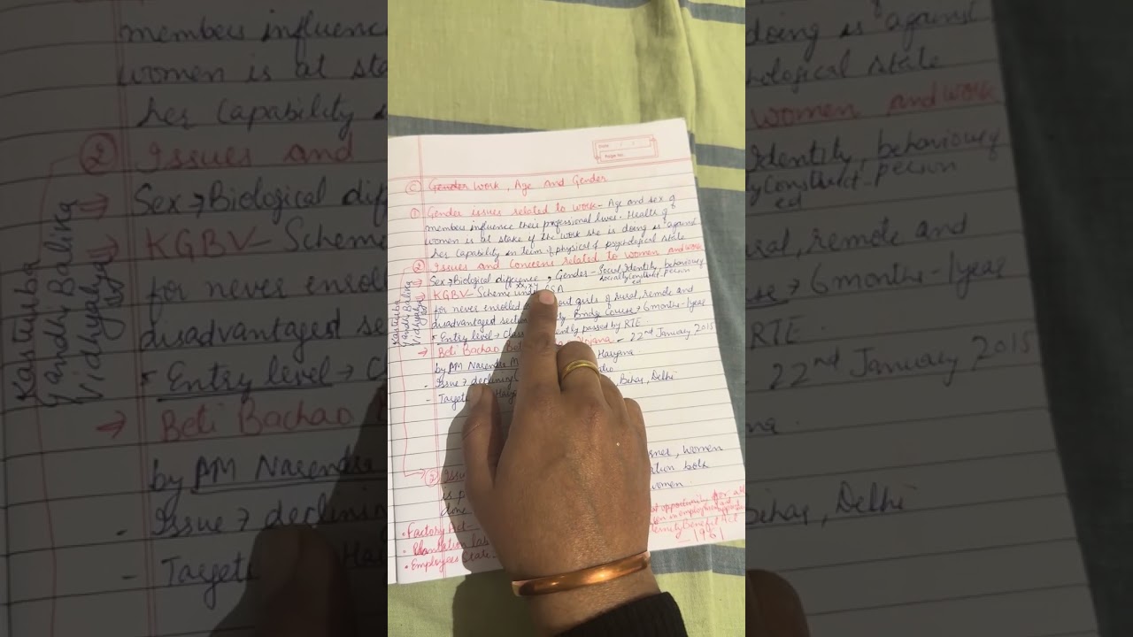 Home science class 12 chapter 1 cbse