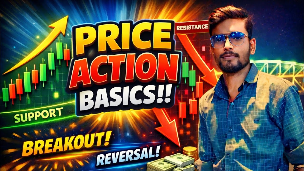 Price Action Trading Basic in Hindi 🔥 | Support & Resistance | Market Trend & Reversal