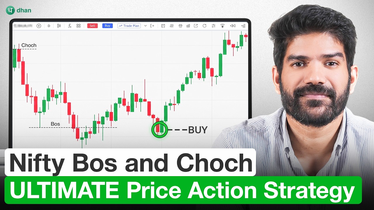 How to Trade Nifty Using BOS & CHoCH: Ultimate Price Action Guide
