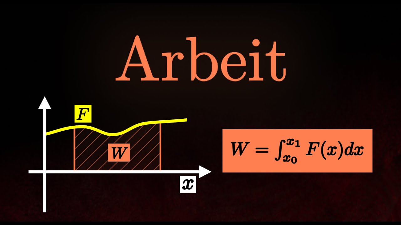 Arbeit mit einem Integral berechnen - Erklärung & Beispiel (Physik)