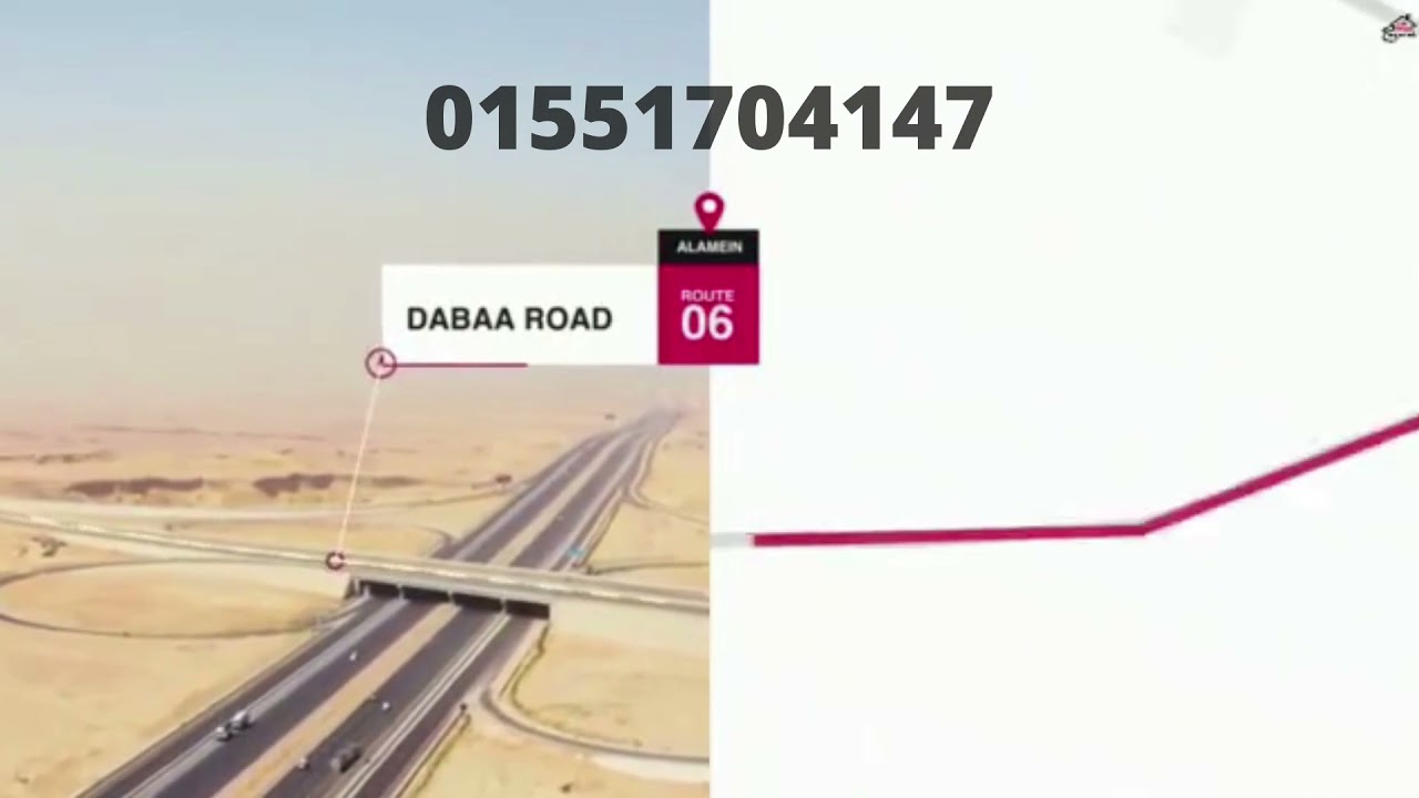 موقع و تفاصيل مشروع بادية 6 اكتوبر بالم هيلز