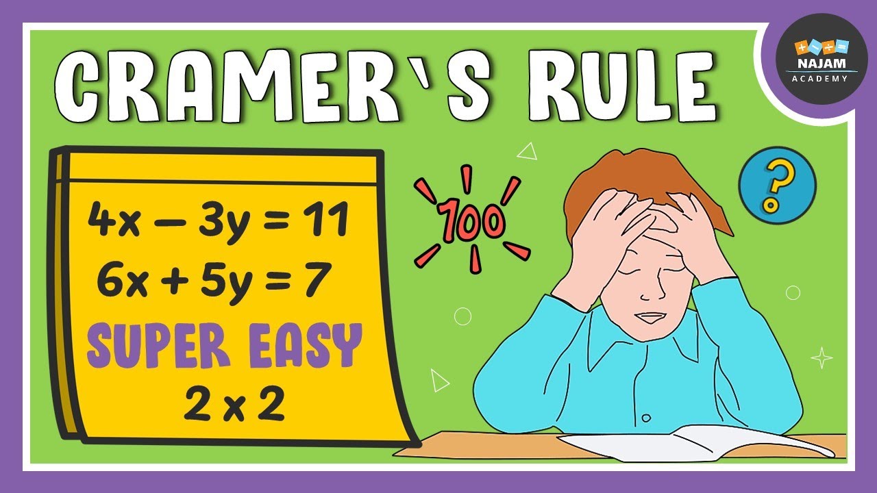 Cramer's Rule 2x2 Matrices | Part 01