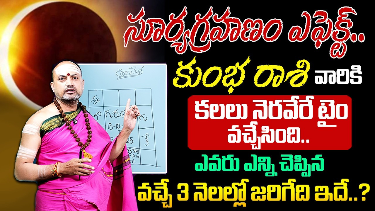 Surya Grahan Effects On Kumba (Aquarius) Rashi 2026 | కుంభరాశి ఫలాలు | Nandhibatla | BHAKTHI VIEW