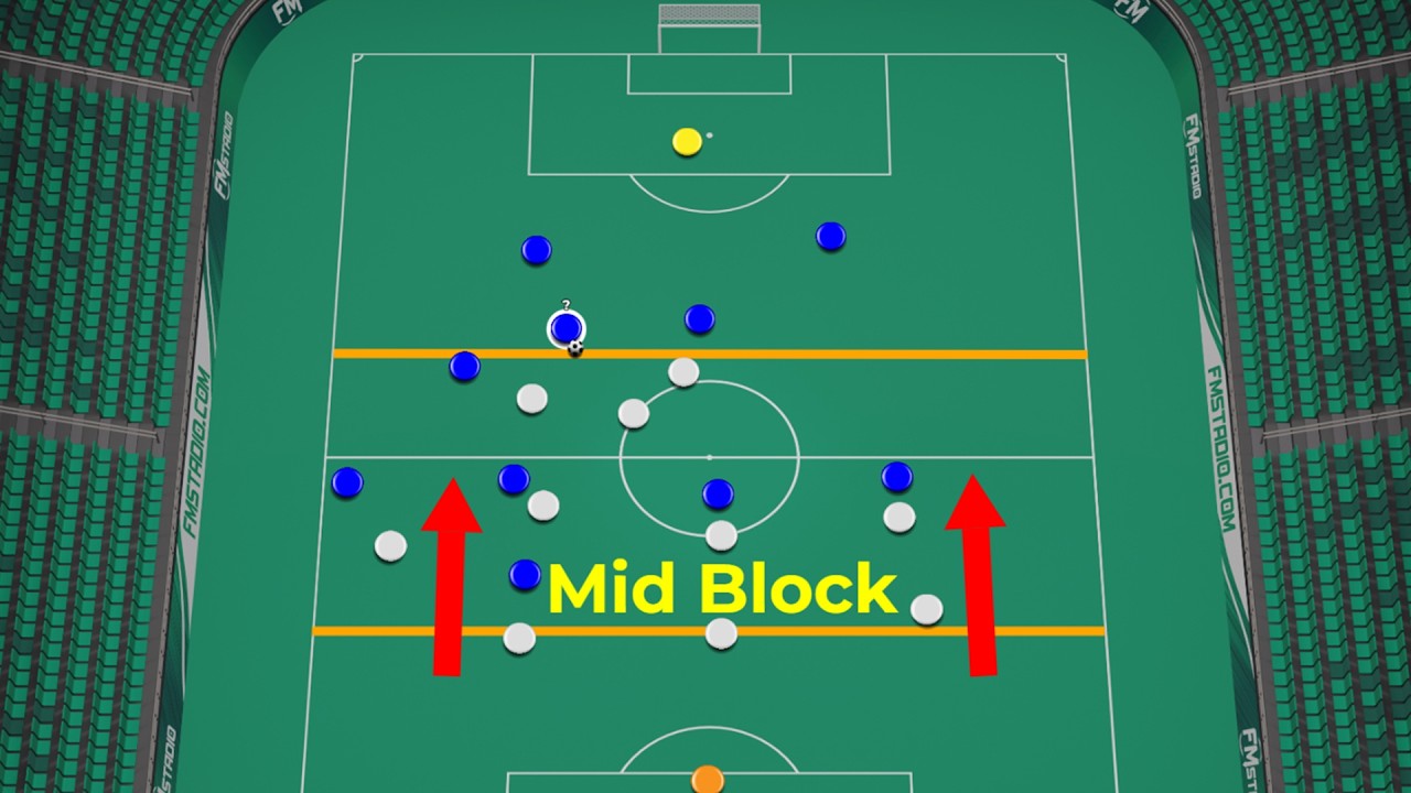 How To Press In A Mid Block In Football Manager 26