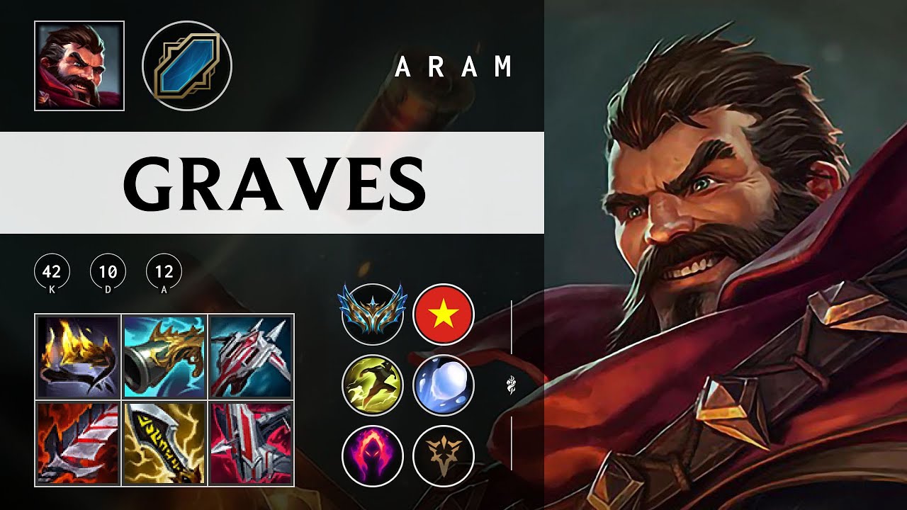 Graves ARAM - VN Challenger Patch 26.01
