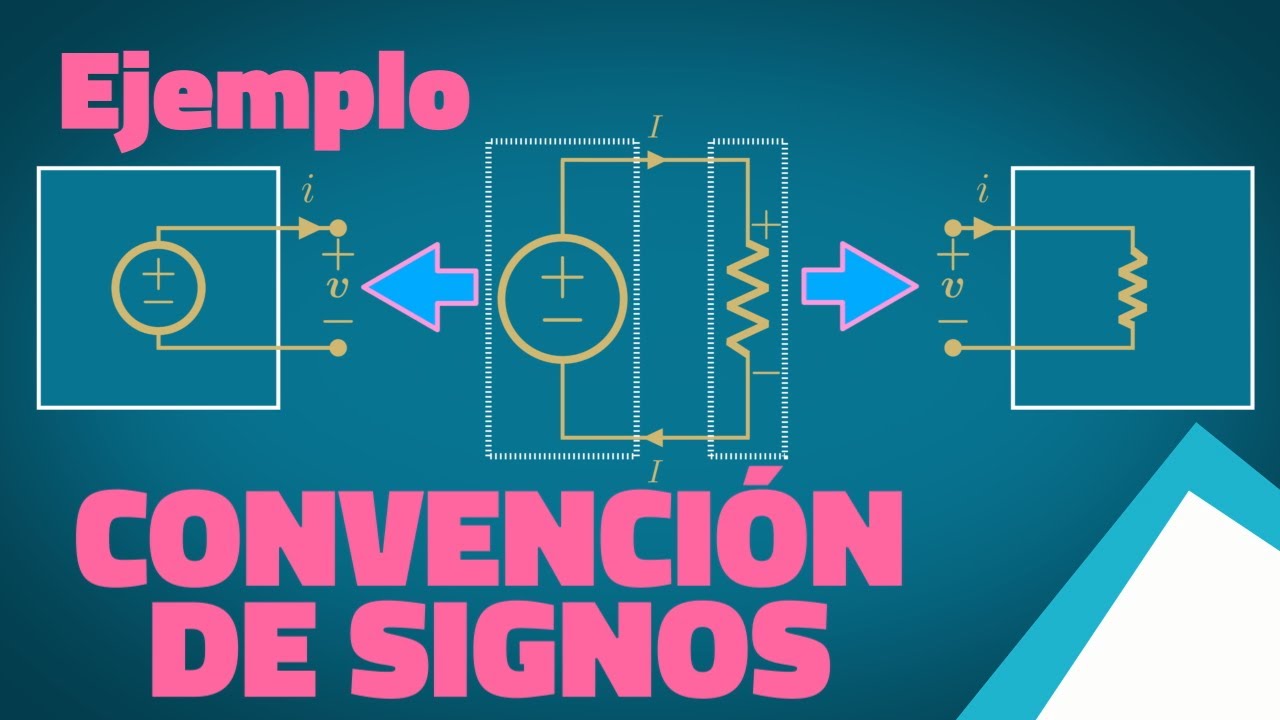 Convención de signos de la potencia eléctrica | Ejemplo | CE #05