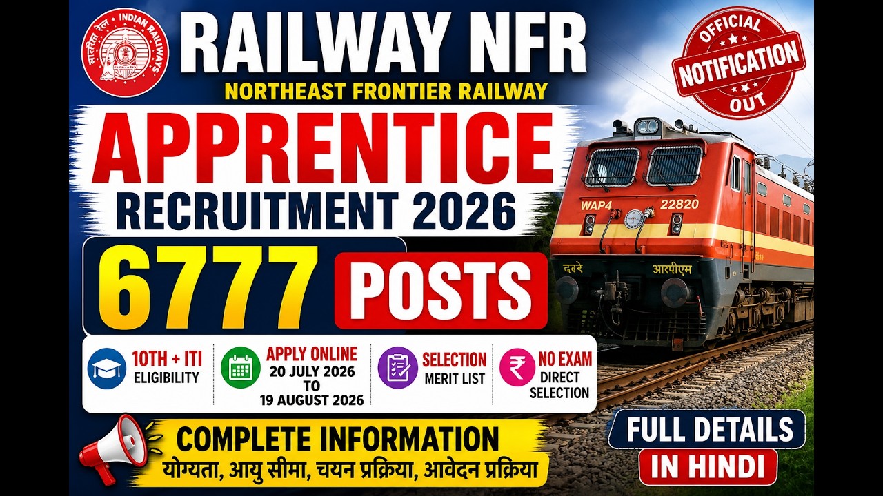#Railway NFR #Apprentice Recruitment 2026 | 6777 Posts | Apply Online, Eligibility