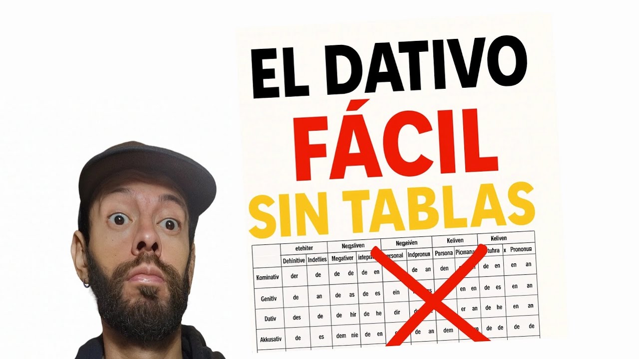 TODO sobre el DATIVO en ALEMÁN ✅ (El Método más FÁCIL) 🚀