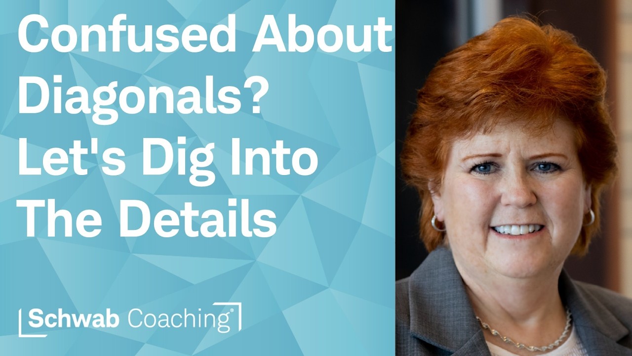 Choosing Between Diagonals and Verticals: Structure, Risk, and Rolls | Long Verticals & Diagonals
