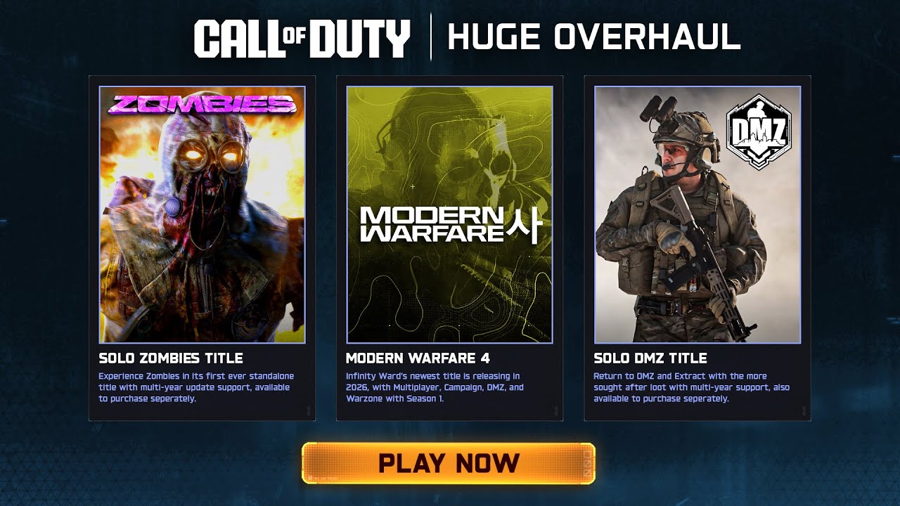 Call of Duty is FINALLY Doing It... (HUGE OVERHAUL)