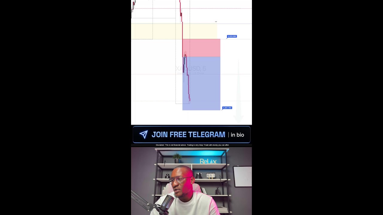 🔴 Live Trading  NFP with Mr Nas100 | 5th June 2026