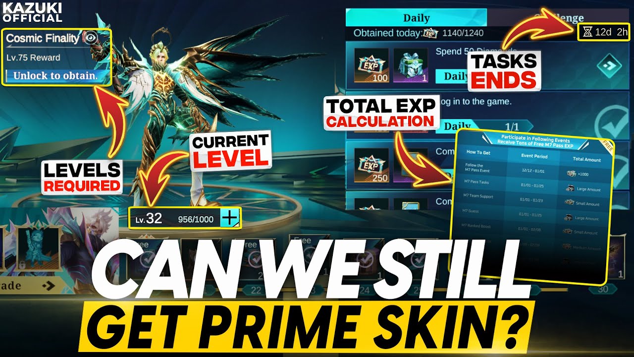 CAN WE STILL GET THE PRIME SKIN FROM M7 PASS?